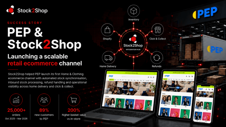Pep Online visibility