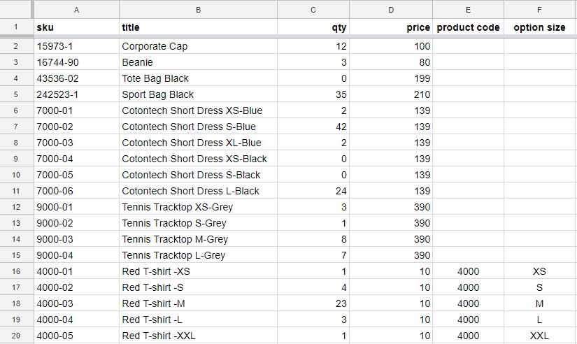 spreadsheets