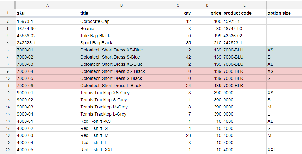 spreadsheets