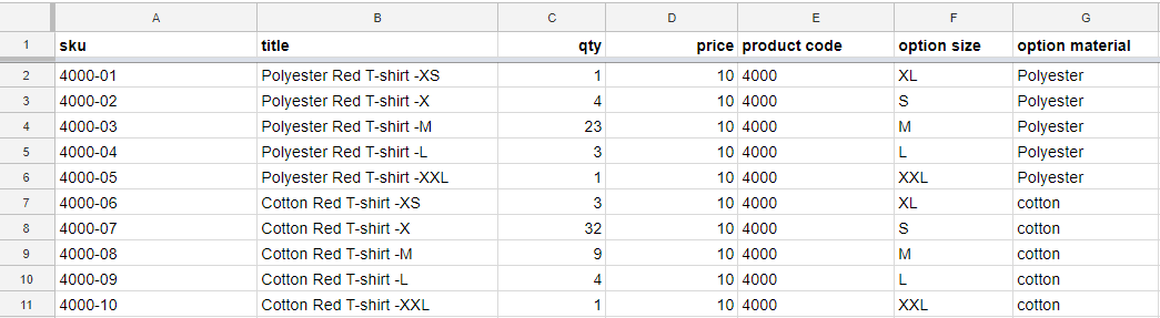 spreadsheets