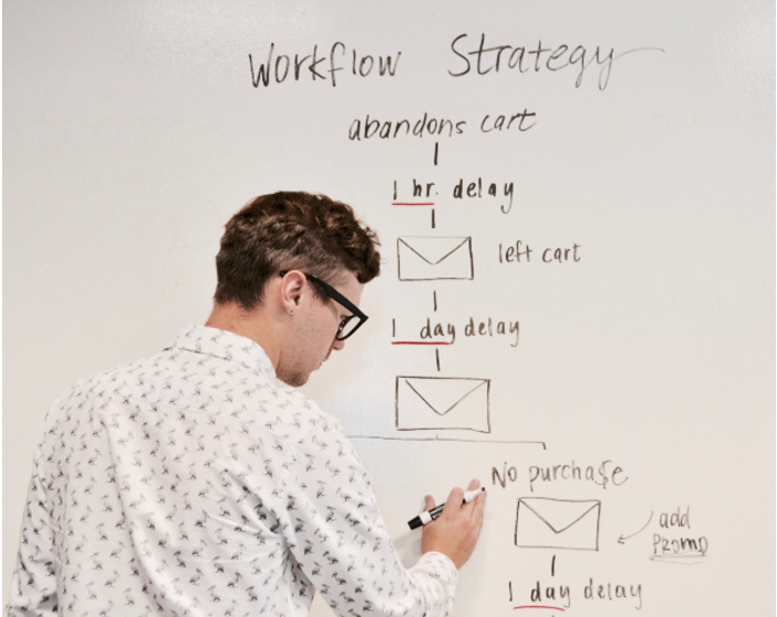 Integration Workflow - Keep It Simple